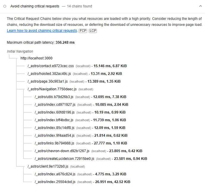 client:visible critical requests chain